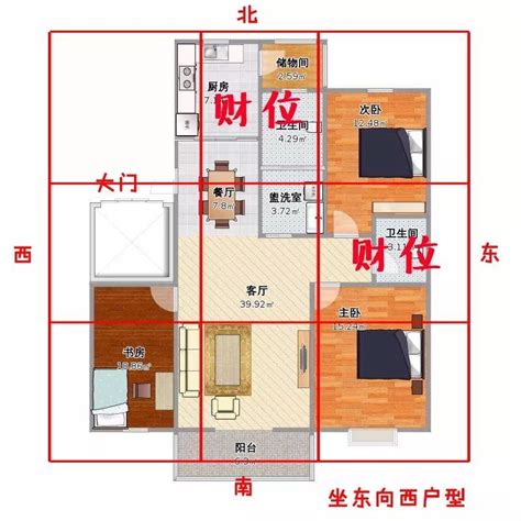 坐西南向東北的房子|【坐西南向東北】坐西南朝東北房子的風水秘訣：不可不知的風水。